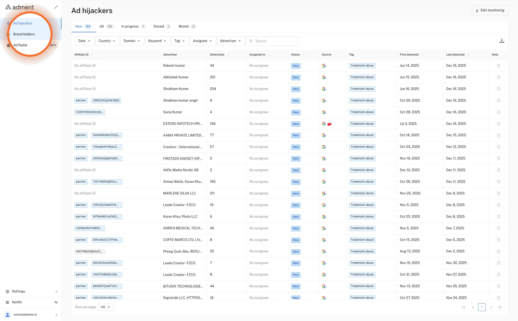 Click "Brand bidders" on your account. You can also reach "Edit monitoring" from the Ad Hijackers page.