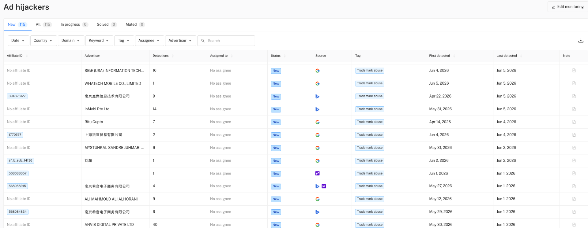 Ad hijackers tab main table
