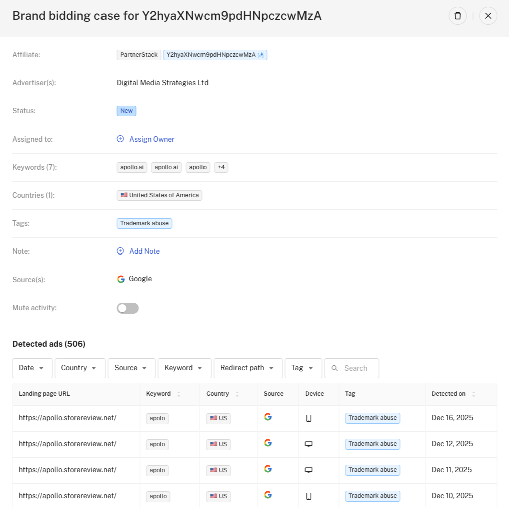 Brand bidding case detail panel